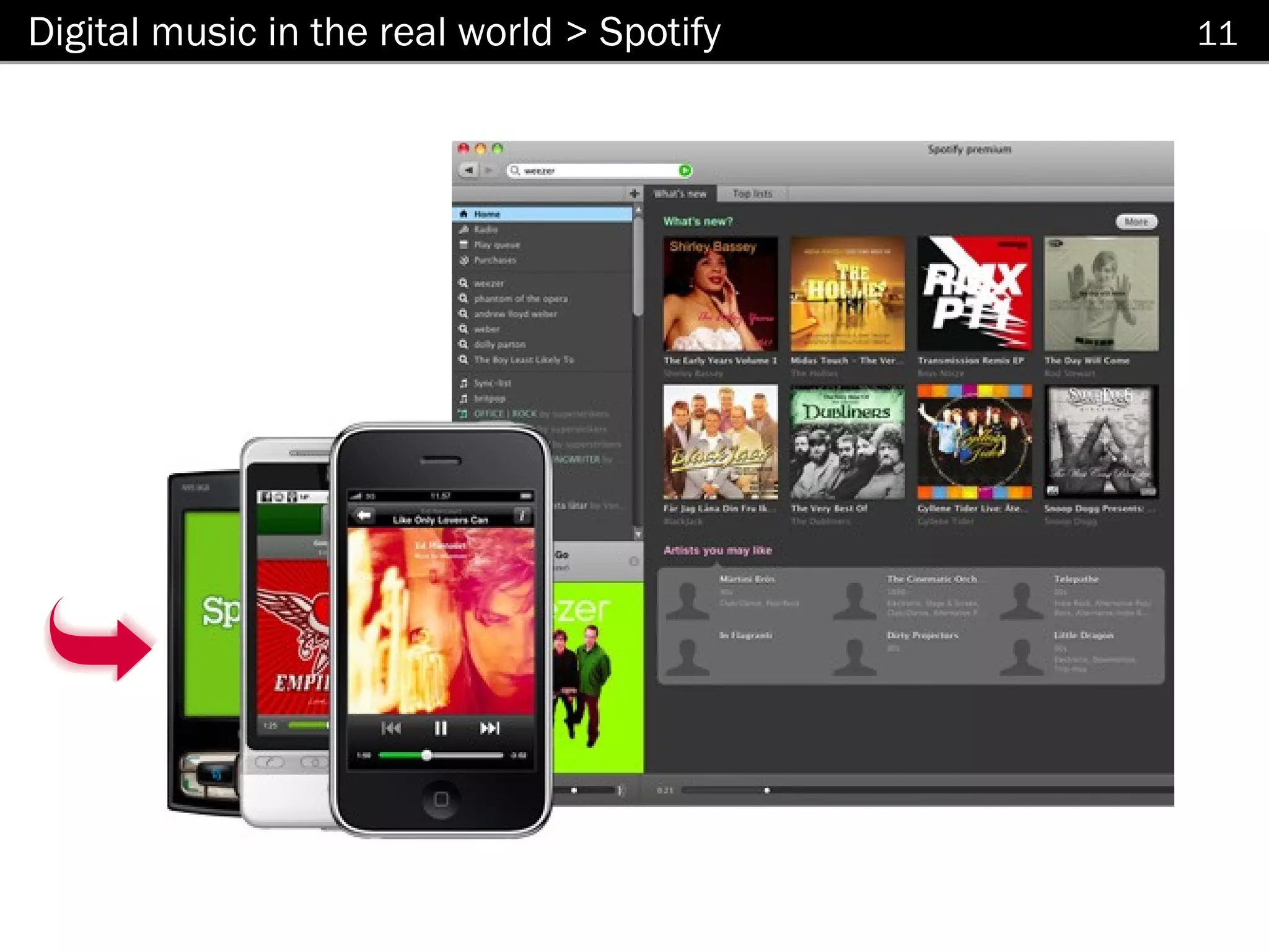 Digital music in the real world > Spotify   11
 