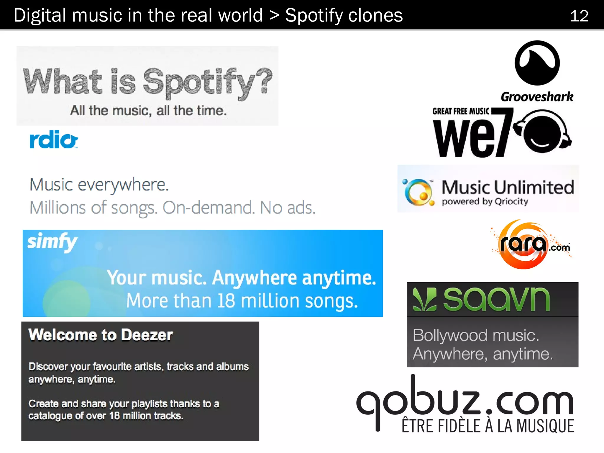 Digital music in the real world > Spotify clones   12
 