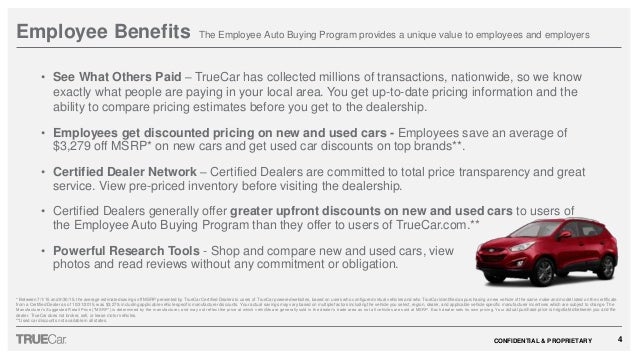 See What Others Paid For Cars >> Iaml Auto Buying Overview See What Others Paid For Cars >> Iaml Auto Buying Overview
