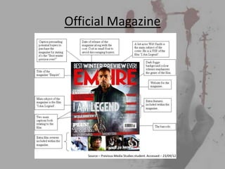 Official Magazine




    Source – Previous Media Studies student. Accessed – 23/09/12
 