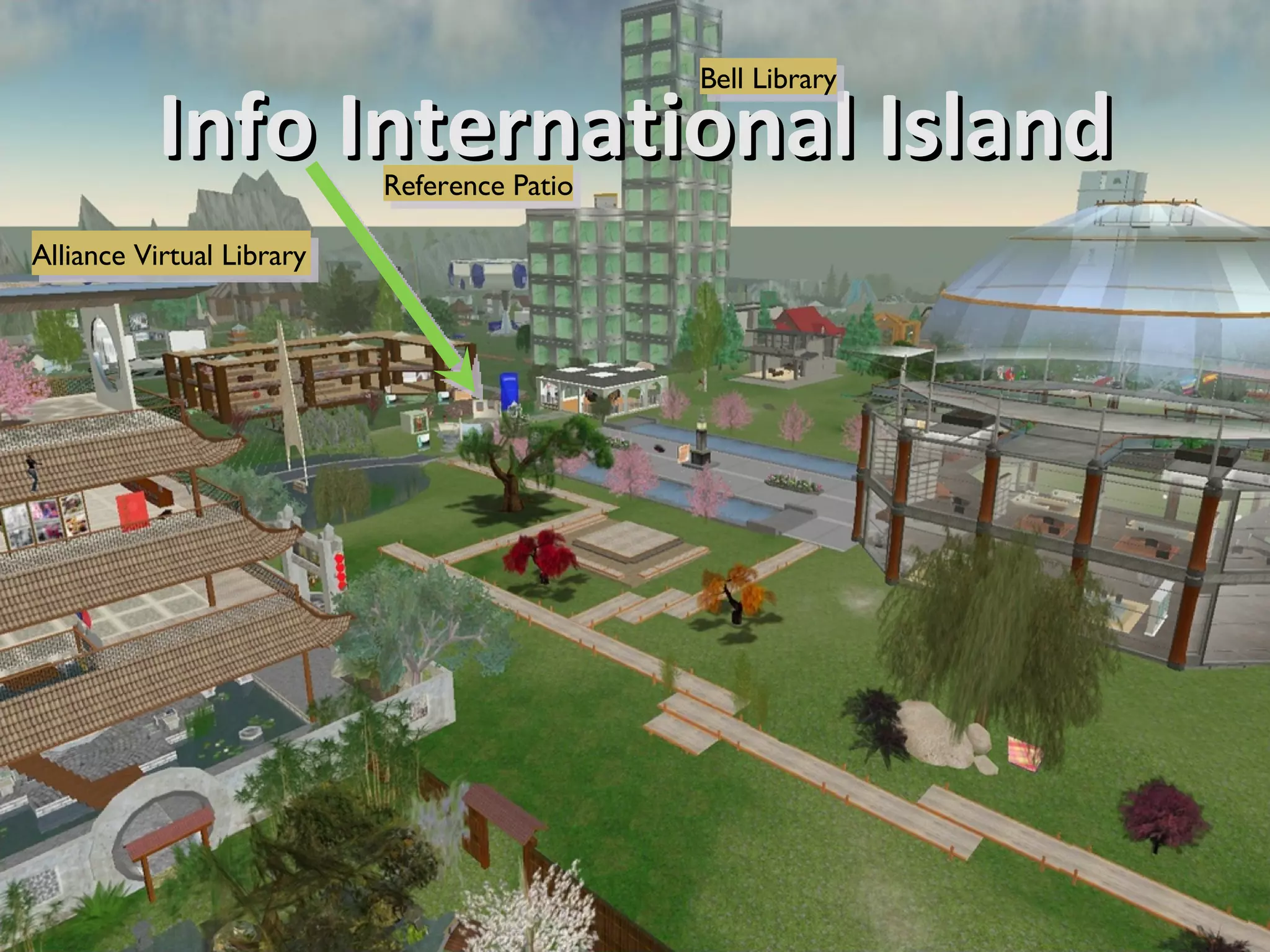 Info International Island Reference Patio Bell Library Alliance Virtual Library 