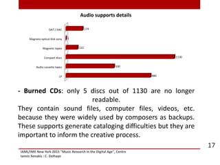 IAML/IMS New York 2015 "Music Research in the Digital Age", Centre
Iannis Xenakis : C. Delhaye
17
- Burned CDs: only 5 discs out of 1130 are no longer
readable.
They contain sound files, computer files, videos, etc.
because they were widely used by composers as backups.
These supports generate cataloging difficulties but they are
important to inform the creative process.
LP
Audio cassette tapes
Compact discs
Magnetic tapes
Magneto optical disk sony
DAT / DAC
880
500
1130
122
1
174
Audio supports details
 