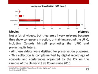 IAML/IMS New York 2015 "Music Research in the Digital Age", Centre
Iannis Xenakis : C. Delhaye 23
Moving pictures
Not a lot of videos, but they are all very relevant because
they show composers in action, or training around the UPIC,
including Xenakis himself promoting the UPIC and
projecting its future.
- All these videos were digitized for preservation purposes.
- This collection is complemented by digital recordings of
concerts and conferences organized by the CIX on the
campus of the Université de Rouen since 2010.
370
130
20
5
0 50 100 150 200 250 300 350 400
Slides
Photography
VHS
DVD
Iconographic collection (525 items)
 