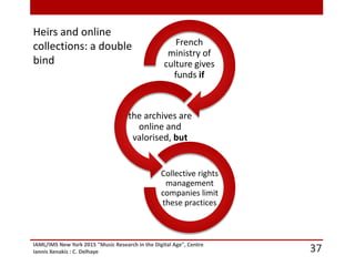 IAML/IMS New York 2015 "Music Research in the Digital Age", Centre
Iannis Xenakis : C. Delhaye 37
Heirs and online
collections: a double
bind
French
ministry of
culture gives
funds if
the archives are
online and
valorised, but
Collective rights
management
companies limit
these practices
 