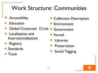Work Structure: Communities Accessibility  Education Global Corporate  Circle  Localization and  Internationalization Registry Standards Tools Collection Description  Environment  Government  Kernel Libraries Preservation Social Tagging 
