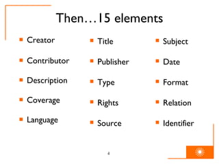 Then…15 elements Creator Contributor Description Coverage Language Title Publisher Type Rights Source Subject Date Format Relation Identifier 