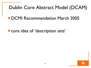 Dublin Core Abstract Model (DCAM) DCMI Recommendation March 2005 core idea of ‘description sets’ 