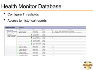 Health Monitor Database
 • Configure Thresholds
 • Access to historical reports
 
