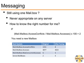 Messaging
• Still using one Mail.box ?
  • Never appropriate on any server
  • How to know the right number for me?
      IF

           (Mail.Mailbox.AccessConflicts / Mail.Mailbox.Accesses) x 100 > 2

       You need a new Mailbox

        Mail Statistic                       Original   After Tuning
        Mail.Mailbox.AccesseConflicts        1151       8
        Mail.Mailbox.Accesses                3877       3023
        Mail.Mailbox.MaxConcurrentAccesses   6          5
        Server.MailBoxes                     2          4
 