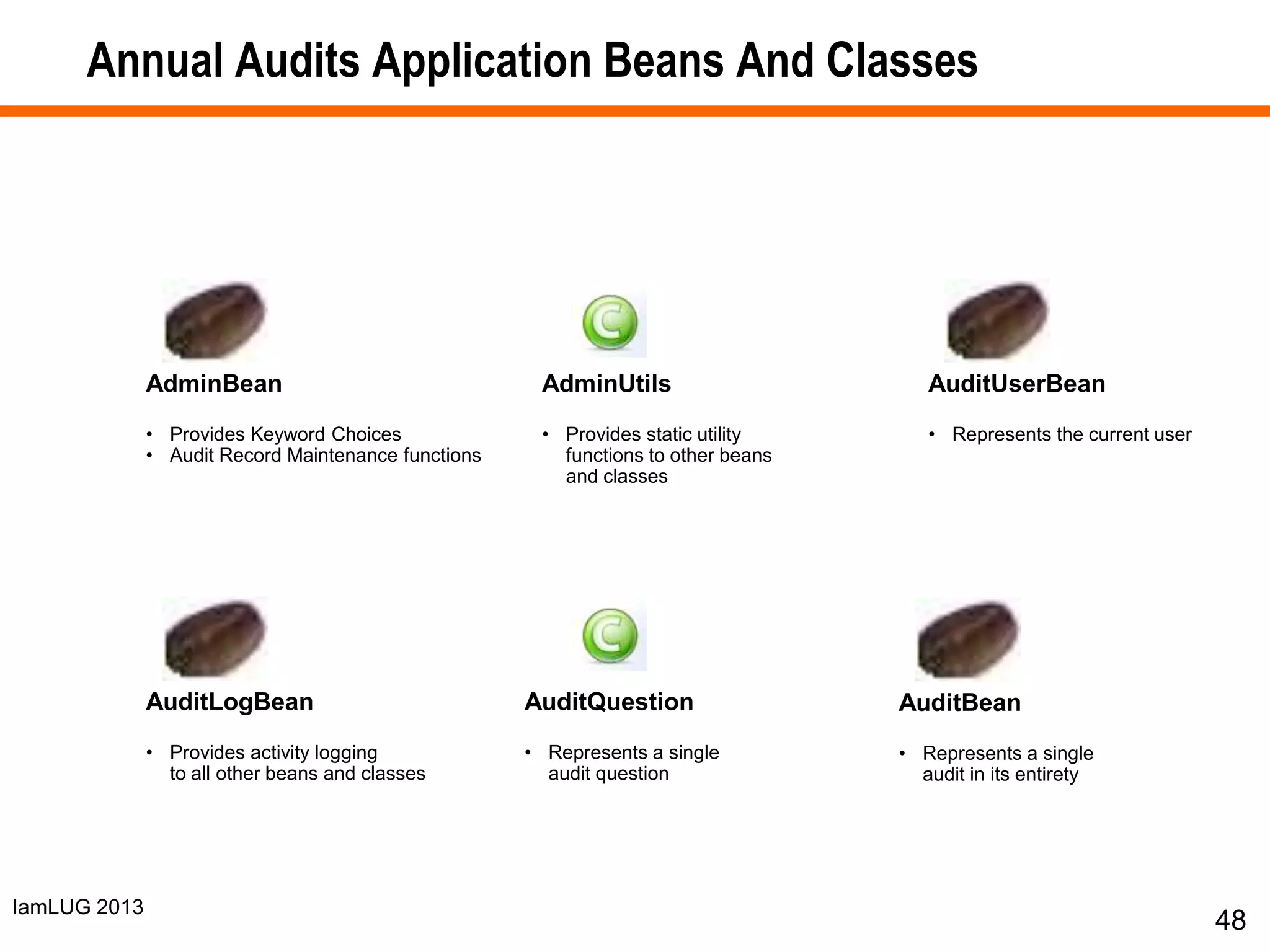IamLUG 2013
Annual Audits Application Beans And Classes
48
AdminBean
• Provides Keyword Choices
• Audit Record Maintenance functions
AdminUtils
• Provides static utility
functions to other beans
and classes
AuditBean
• Represents a single
audit in its entirety
AuditUserBean
• Represents the current user
AuditLogBean
• Provides activity logging
to all other beans and classes
AuditQuestion
• Represents a single
audit question
 