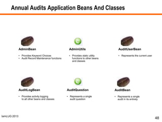 IamLUG 2013
Annual Audits Application Beans And Classes
48
AdminBean
• Provides Keyword Choices
• Audit Record Maintenance functions
AdminUtils
• Provides static utility
functions to other beans
and classes
AuditBean
• Represents a single
audit in its entirety
AuditUserBean
• Represents the current user
AuditLogBean
• Provides activity logging
to all other beans and classes
AuditQuestion
• Represents a single
audit question
 