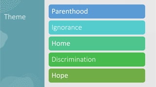 Theme
Parenthood
Ignorance
Home
Discrimination
Hope
 