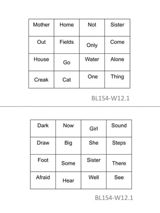 Mother Home Not Sister
Out Fields
Only
Come
House
Go
Water Alone
Creak Cat
One Thing
Dark Now
Girl
Sound
Draw Big She Steps
Foot
Some
Sister
There
Afraid
Hear
Well See
BL1S4-W12.1
BL1S4-W12.1
 
