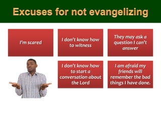 I’m scared
I don’t know how
to witness
They may ask a
question I can’t
answer
I don’t know how
to start a
conversation about
the Lord
I am afraid my
friends will
remember the bad
things I have done.
 