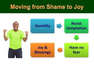 Pride Worldliness
CowardiceShame
Humility
Resist
temptation
Have no
fear
Joy &
Blessings
 