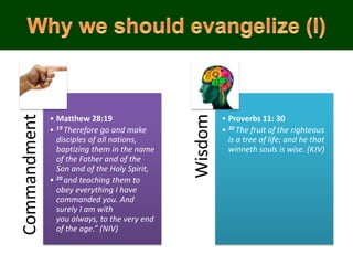 Commandment
• Matthew 28:19
• 19 Therefore go and make
disciples of all nations,
baptizing them in the name
of the Father and of the
Son and of the Holy Spirit,
• 20 and teaching them to
obey everything I have
commanded you. And
surely I am with
you always, to the very end
of the age.” (NIV)
Wisdom
• Proverbs 11: 30
• 30 The fruit of the righteous
is a tree of life; and he that
winneth souls is wise. (KJV)
 