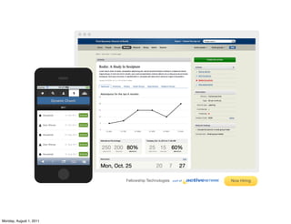 Fellowship Technologies   Now Hiring




Monday, August 1, 2011
 