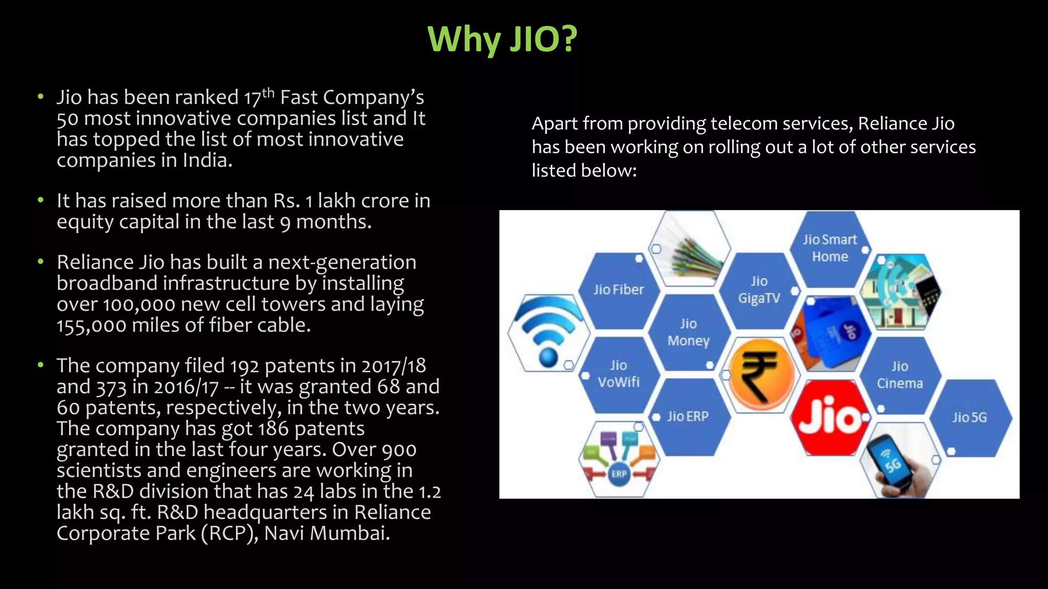 Why JIO?
• Jio has been ranked 17th Fast Company’s
50 most innovative companies list and It
has topped the list of most innovative
companies in India.
• It has raised more than Rs. 1 lakh crore in
equity capital in the last 9 months.
• Reliance Jio has built a next-generation
broadband infrastructure by installing
over 100,000 new cell towers and laying
155,000 miles of fiber cable.
• The company filed 192 patents in 2017/18
and 373 in 2016/17 -- it was granted 68 and
60 patents, respectively, in the two years.
The company has got 186 patents
granted in the last four years. Over 900
scientists and engineers are working in
the R&D division that has 24 labs in the 1.2
lakh sq. ft. R&D headquarters in Reliance
Corporate Park (RCP), Navi Mumbai.
Apart from providing telecom services, Reliance Jio
has been working on rolling out a lot of other services
listed below:
 