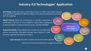Using Industry 4.0 Technologies to Enrich Manufacturing SMEs in Egypt | PDF
