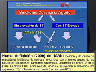 La lesión aterosclerótica, en sus distinas fases de evolución está originada por un proceso de lesión endotelial, reparación, inflamación, cicatrización, interferido por la presencia de circunstancias derivadas de los factores de riesgo
