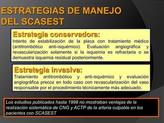  Infarto de miocardioSCA:las consecuencias de la complicación trombótica de una placa de ateroma