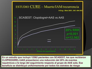 ESTRATEGIAS DE MANEJO DEL SCASESTEstrategia conservadora:Intento de estabilización de la placa con tratamiento médico (antitrombótico anti-isquémico). Evaluación angiográfica y revascularización solamente si la isquemia es refractaria o se demuestra isquemia residual posteriormente.Estrategia invasiva:Tratamiento antitrombótico y anti-isquémico y evaluación angiográfica precoz en todo caso con revascularización del vaso responsable por el procedimiento técnicamente más adecuado.Los estudios publicados hasta 1998 no mostraban ventajas de la realización sistemática de CNG y ACTP de la arteria culpable en los pacientes con SCASEST