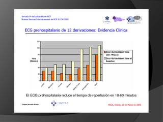 Inhibidores de la Glicoproteina IIb/IIIa.:En el SCASEST Han demostrado reducir significativamente el riesgo de nuevos eventos isquemicos. Su efecto es más evidente en los pacientes de “alto riesgo” y en particular, cuando su uso está relacionado con el intervencionismo percutáneo.