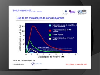 CNGIIb/IIIaClopAAS+ING.(   )RIESGOALTOUCIC estrictoFija # 3 diasSi recurre, 24 h*Si recurrencia o isquemia provocadaUCIC Prefer.   SIRIESGOINTERMSIrecurreRIESGOBAJOSi isquemia provocadaPlantaSINOHBPMSI(*):  Obligado si Inest Hemodinámica o Recurrencia. Facultativo resto.