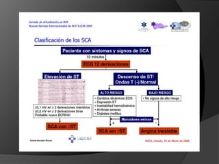 Unidades de dolor torácico  (UDT) El objetivo principal de estas unidades es la  rápida clasificación de los enfermos en grupos de diferente riesgo, que debe completarse en 30 minutos seguida de una evaluación Diagnostica inicial  en 6-9 horas.  En los enfermos en que no queda clara  una opción diagnostica se mantendrán en observación 9-24 horasConducta ante dolor torácico en el área de urgencias hospitalaria