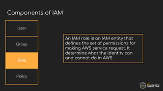 Iam presentation | PDF