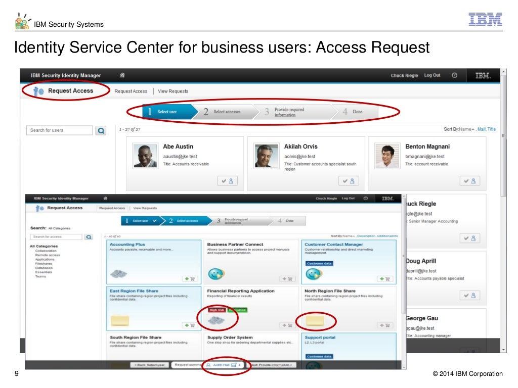 IBM Security Identity & Access Manager