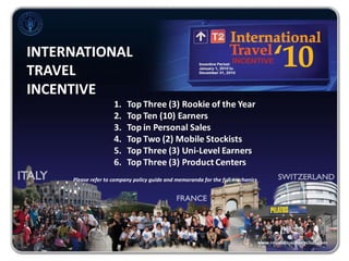 Please refer to company policy guide and memoranda for the full mechanics 