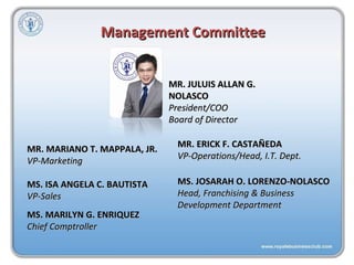 MR. JULUIS ALLAN G. NOLASCO President/COO Board of Director MS. JOSARAH O. LORENZO-NOLASCO Head, Franchising & Business Development Department MR. ERICK F. CASTAÑEDA  VP-Operations/Head, I.T. Dept. MS. ISA ANGELA C. BAUTISTA VP-Sales Management Committee MS. MARILYN G. ENRIQUEZ  Chief Comptroller MR. MARIANO T. MAPPALA, JR. VP-Marketing 