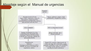 Abordaje según el Manual de urgencias
 