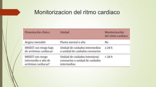 Monitorizacion del ritmo cardiaco
 
