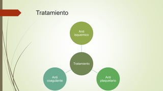 Tratamiento
Tratamiento
Anti
isquemico
Anti
plaquetario
Anti
coagulante
 