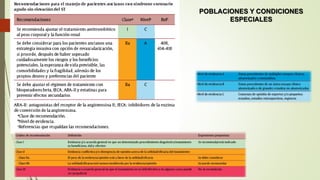 POBLACIONES Y CONDICIONES
ESPECIALES
 
