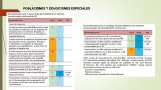 POBLACIONES Y CONDICIONES ESPECIALES
 