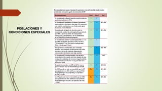 POBLACIONES Y
CONDICIONES ESPECIALES
 