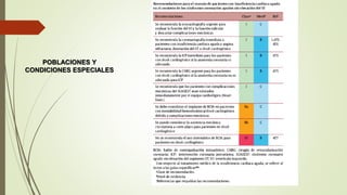 POBLACIONES Y
CONDICIONES ESPECIALES
 