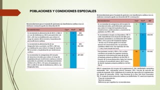 POBLACIONES Y CONDICIONES ESPECIALES
 
