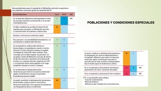 POBLACIONES Y CONDICIONES ESPECIALES
 