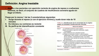 Definición: Angina Inestable
• Abarca a los pacientes con aparición reciente de angina de reposo o a esfuerzos
mínimos, es decir, al conjunto de cuadros de insuficiencia coronaria aguda sin
llegar al infarto.
Posee por lo menos 1 de las 3 características siguientes:
I. Surge durante el reposo (o con el ejercicio minimo) y suele durar más de 10
minutos
II. Es intensa y su comienzo es reciente
III. Su perfil es de intensificación constante
 