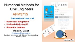 I Am Sharing APM3715 Class 4 25 Oct 21 With You pptx i-am-sharing-apm3715-class-4-25-oct-21-with-you-pptx