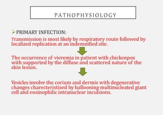 Pa Infection Chickenpox Department of Physiotherapy, SHUATS, Prayagraj | PPTX