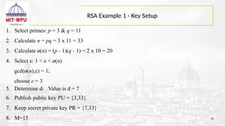 Pcc Example Rsa I am sharing 'ICS_Unit -2_Mathematical foundation and Public key ...