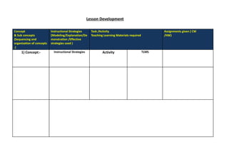 Comprehensive Lesson Plan Framework for Effective Teaching | PDF