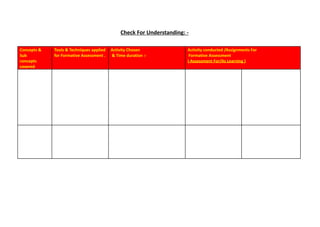 Comprehensive Lesson Plan Framework for Effective Teaching | PDF