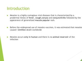 Measles Introduction Measles(introduction, Epidemiology Etiology , Pathophsyalogy ...