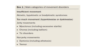 the presentation on 'Movement Disorders.pdf